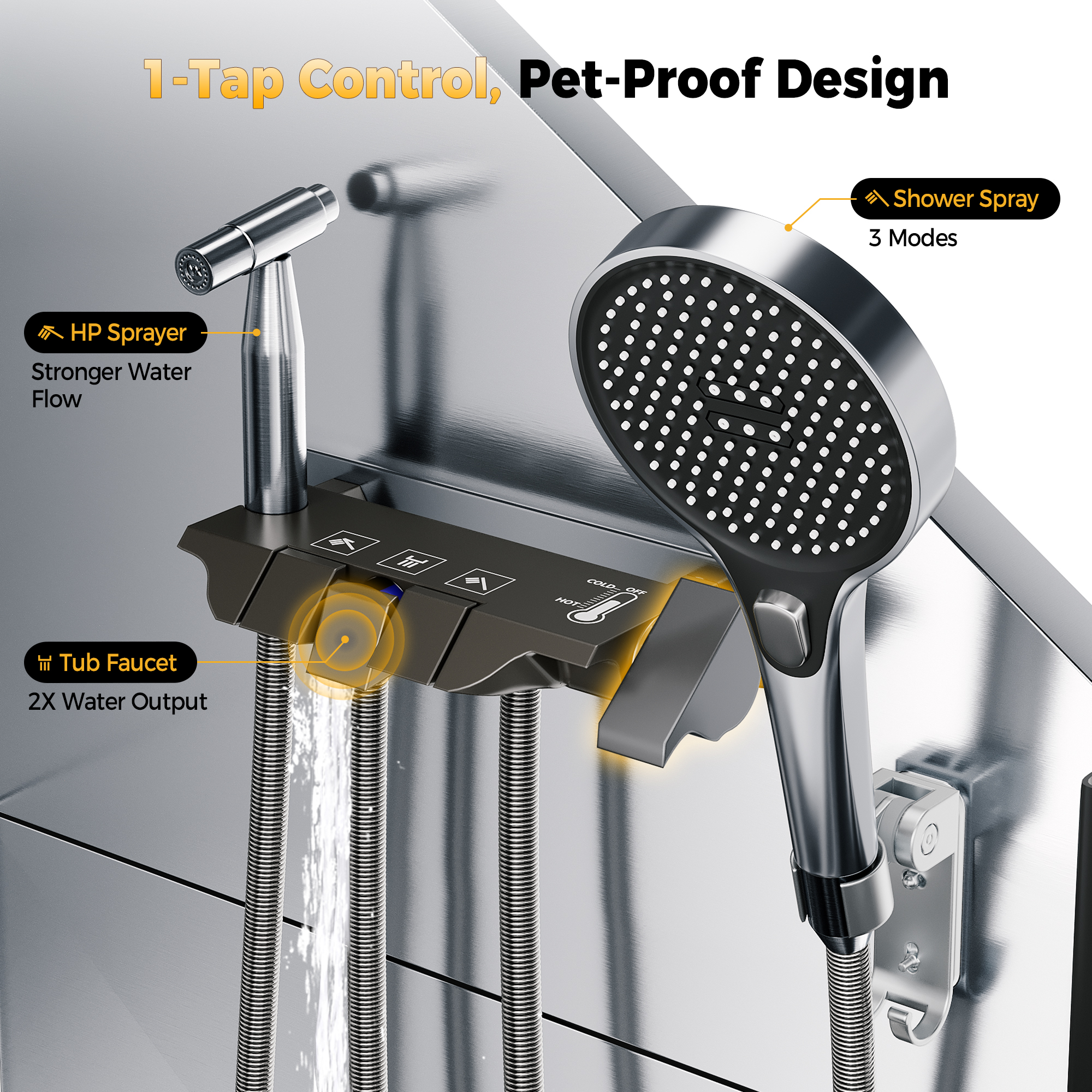 Cammoo 50 Inch Dog Washing Station