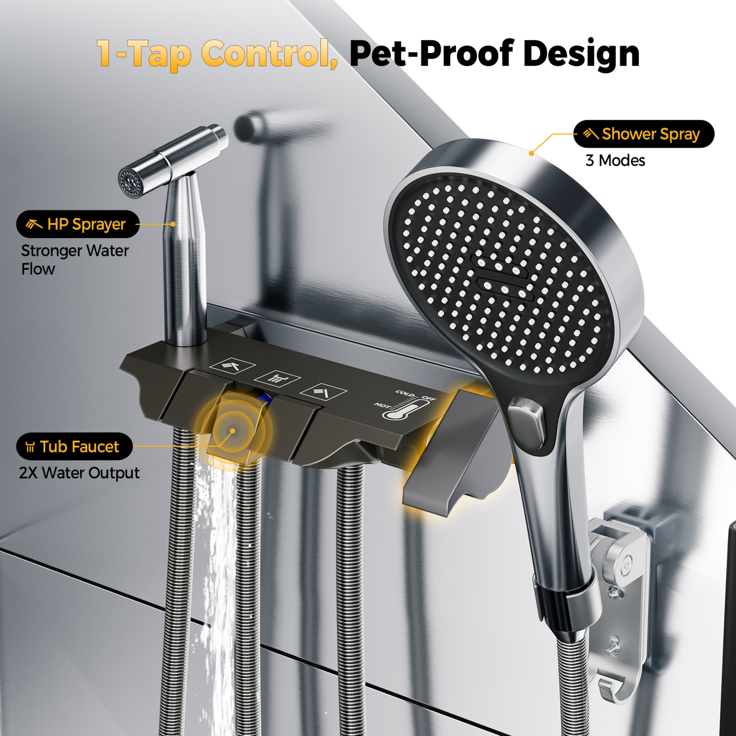 Cammoo 50 Inch Dog Washing Station