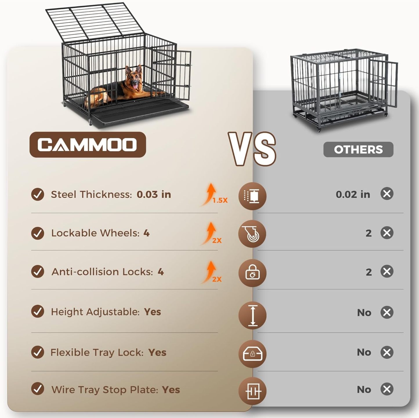 CAMMOO 48" Heavy Duty Dog Crate Cage with 4 Lockable Wheels for Indoor & Outdoor,XL Kennel for Large Dog,Max Load 300Lbs