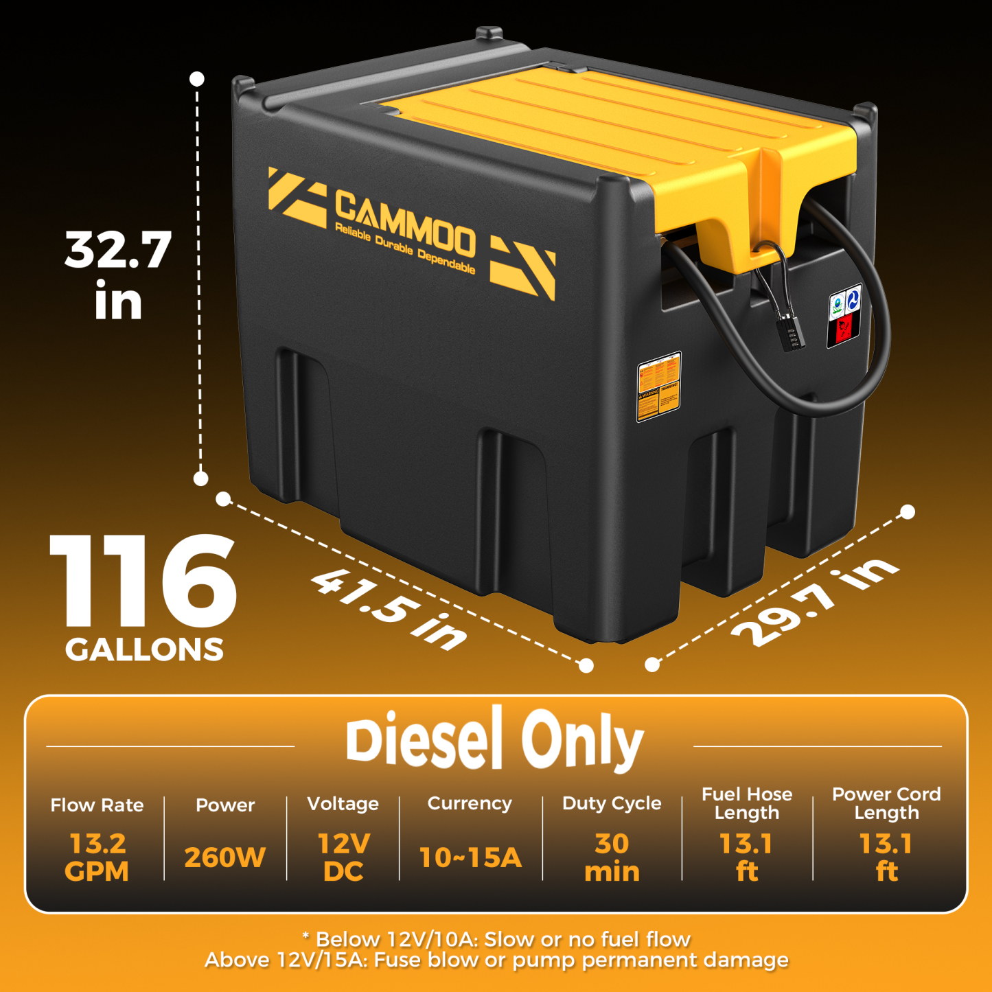CAMMOO Real 116 Gallon Portable Diesel Fuel Transfer Tank, 13.2 GPM, 12V DC