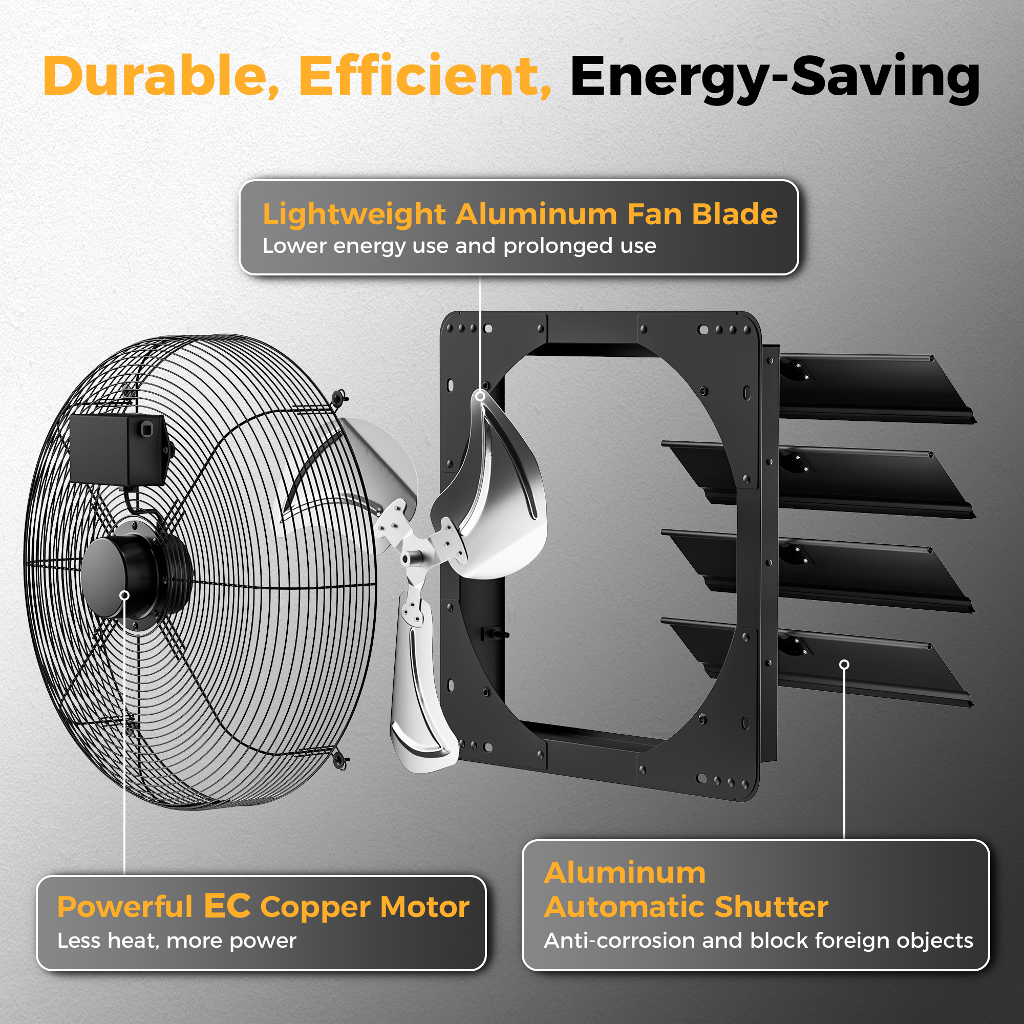 CAMMOO 18 Inch Exhaust Fan, 3500 CFM, with Temp Humidity and Speed Control
