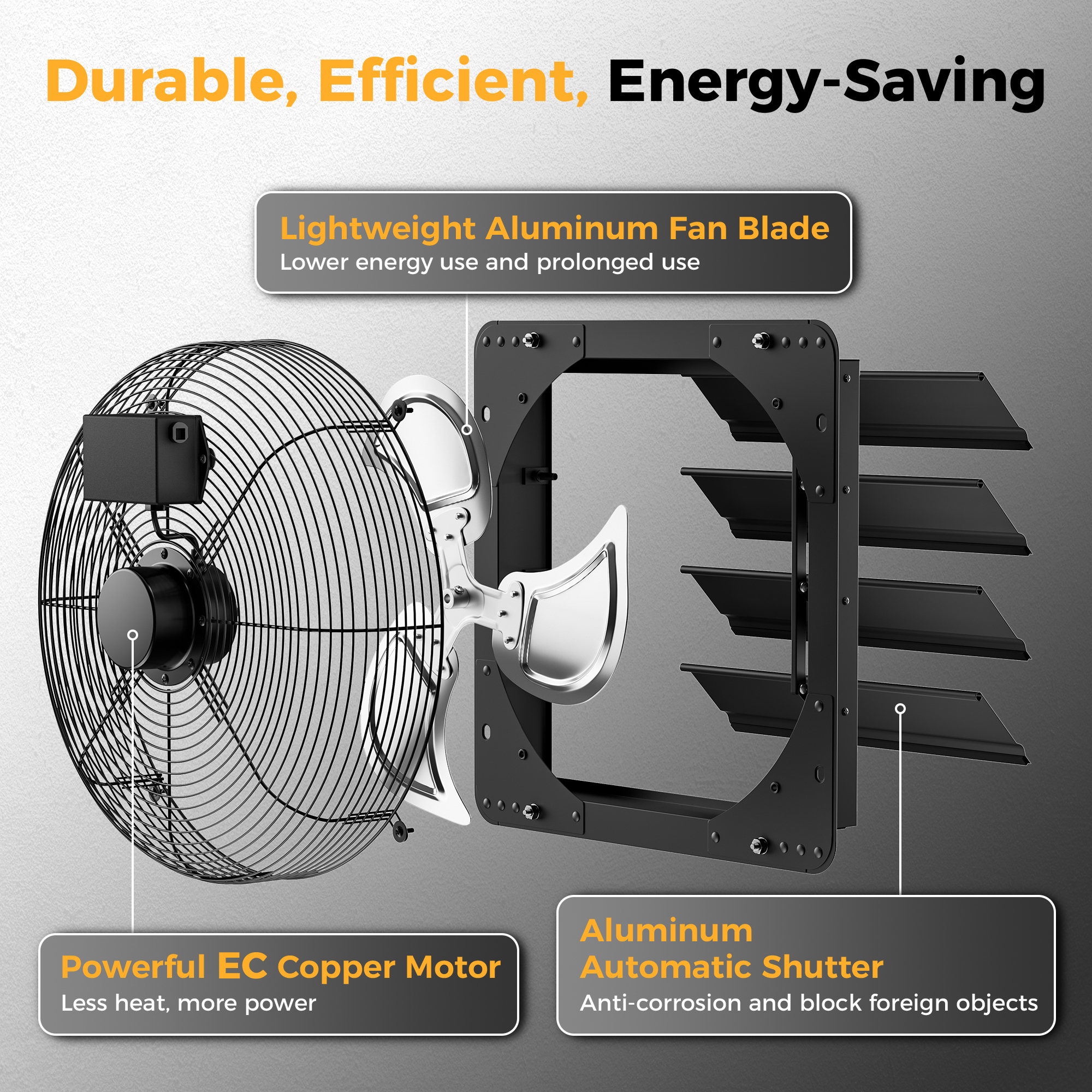 CAMMOO 16 Inch Exhaust Fan, 1550 CFM, with Temp Humidity and Speed Control