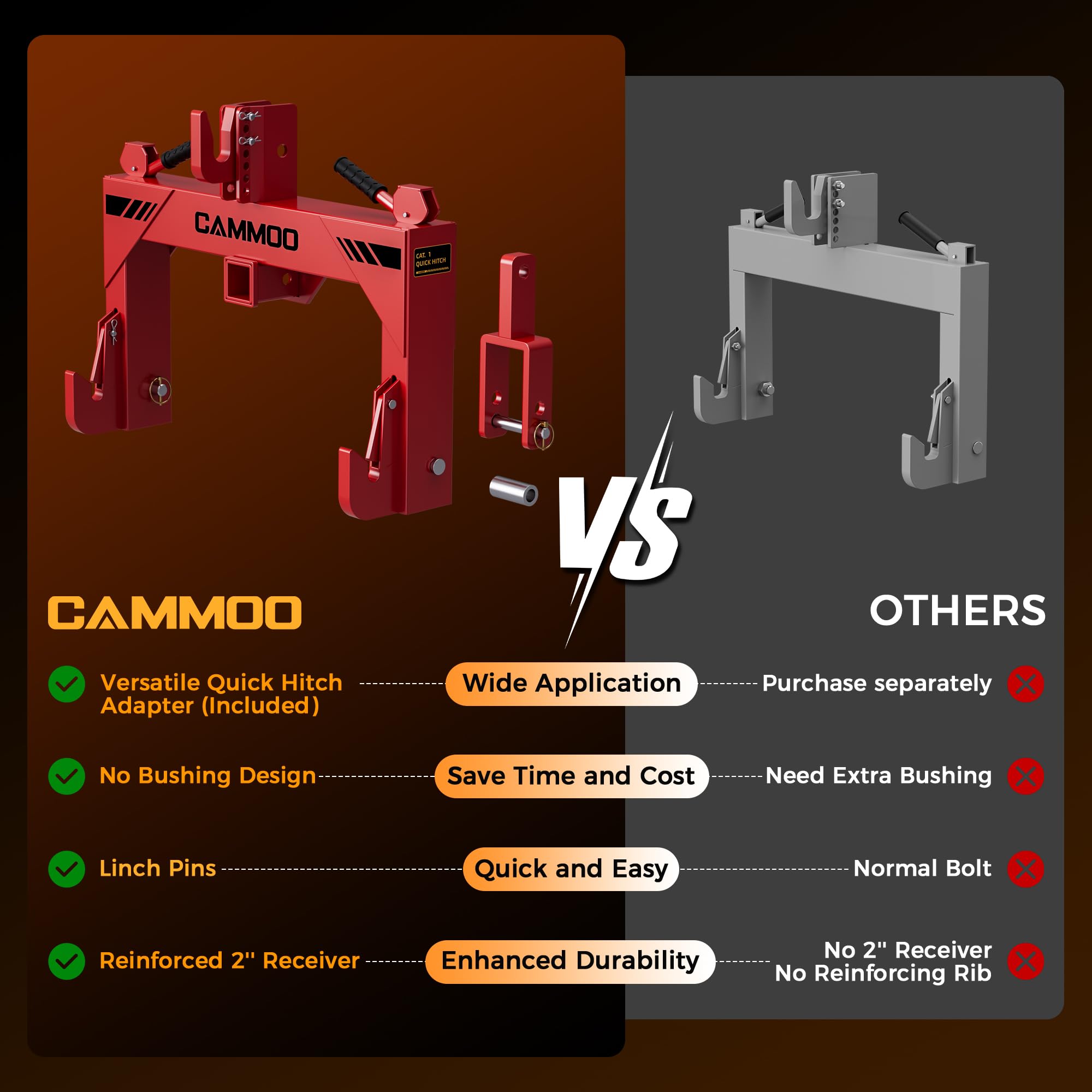 CAMMOO Cat 1 3-Point Quick Hitch with 2" Trailer Hitch Receiver, No Bushing Required Heavy Duty Tractor Accessories and Towing Hitch, 3000 lbs, Red