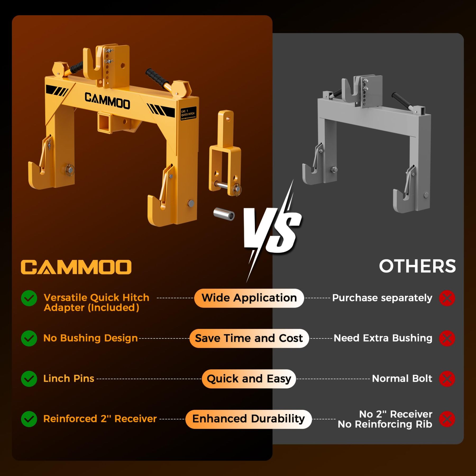 CAMMOO Cat 1 3-Point Quick Hitch with 2" Trailer Hitch Receiver, No Bushing Required Heavy Duty Tractor Accessories and Towing Hitch, 3000 lbs, Yellow