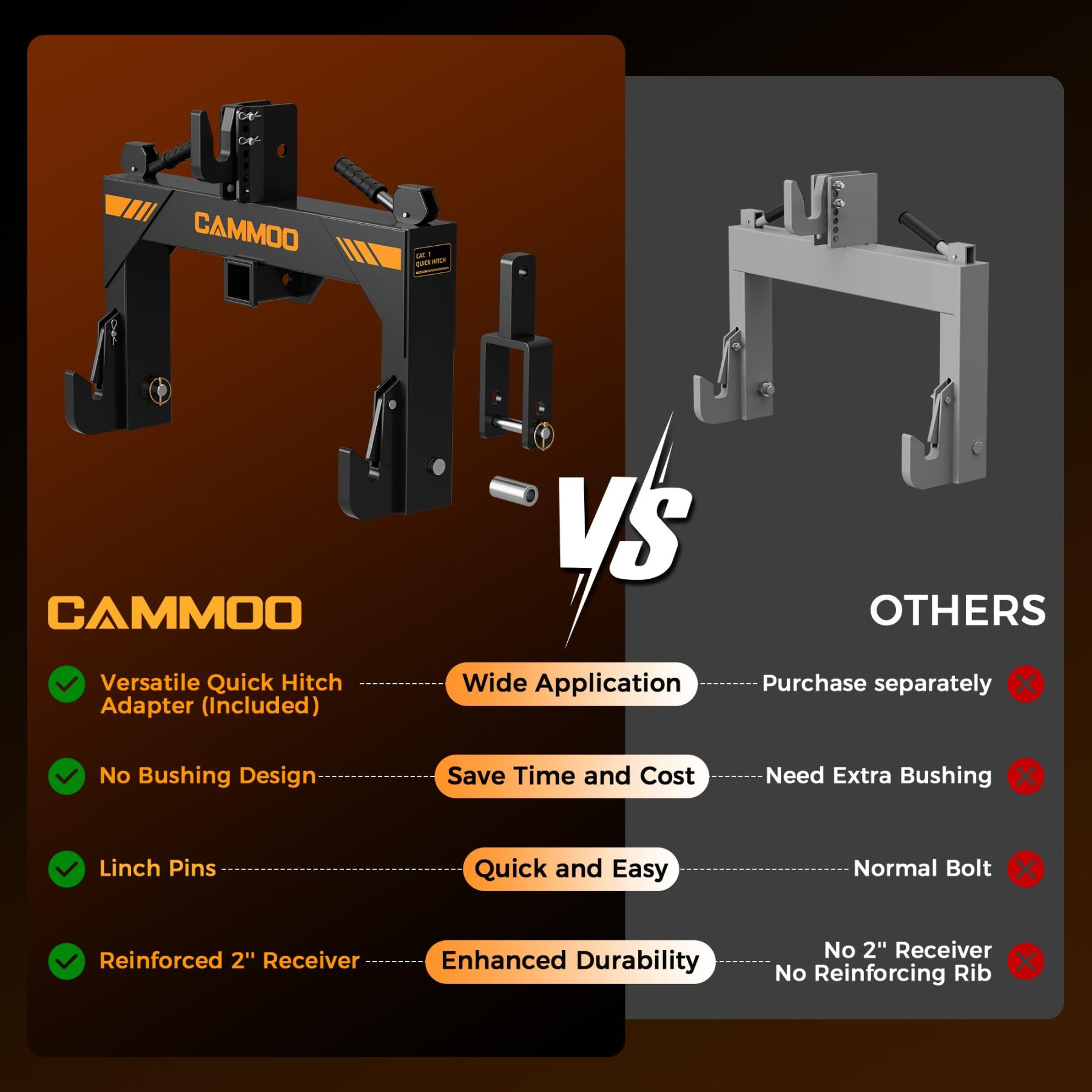 CAMMOO Cat 1 3-Point Quick Hitch with 2" Trailer Hitch Receiver, No Bushing Required Heavy Duty Tractor Accessories and Towing Hitch, 3000 lbs, Black