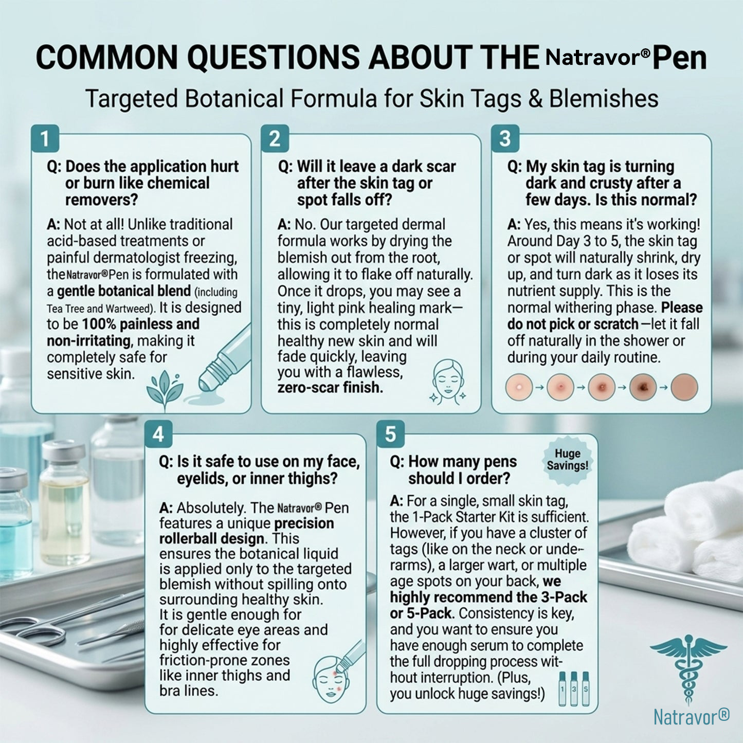 🍀🎉 7-𝐷𝑎𝑦 𝗧𝐚𝐠 & 𝗦𝗽𝐨𝐭 𝐄𝐫𝒂𝒔𝒆𝒓(Zero Pain, Zero 𝐒𝐜𝐚𝒓𝒔 Rollerball)