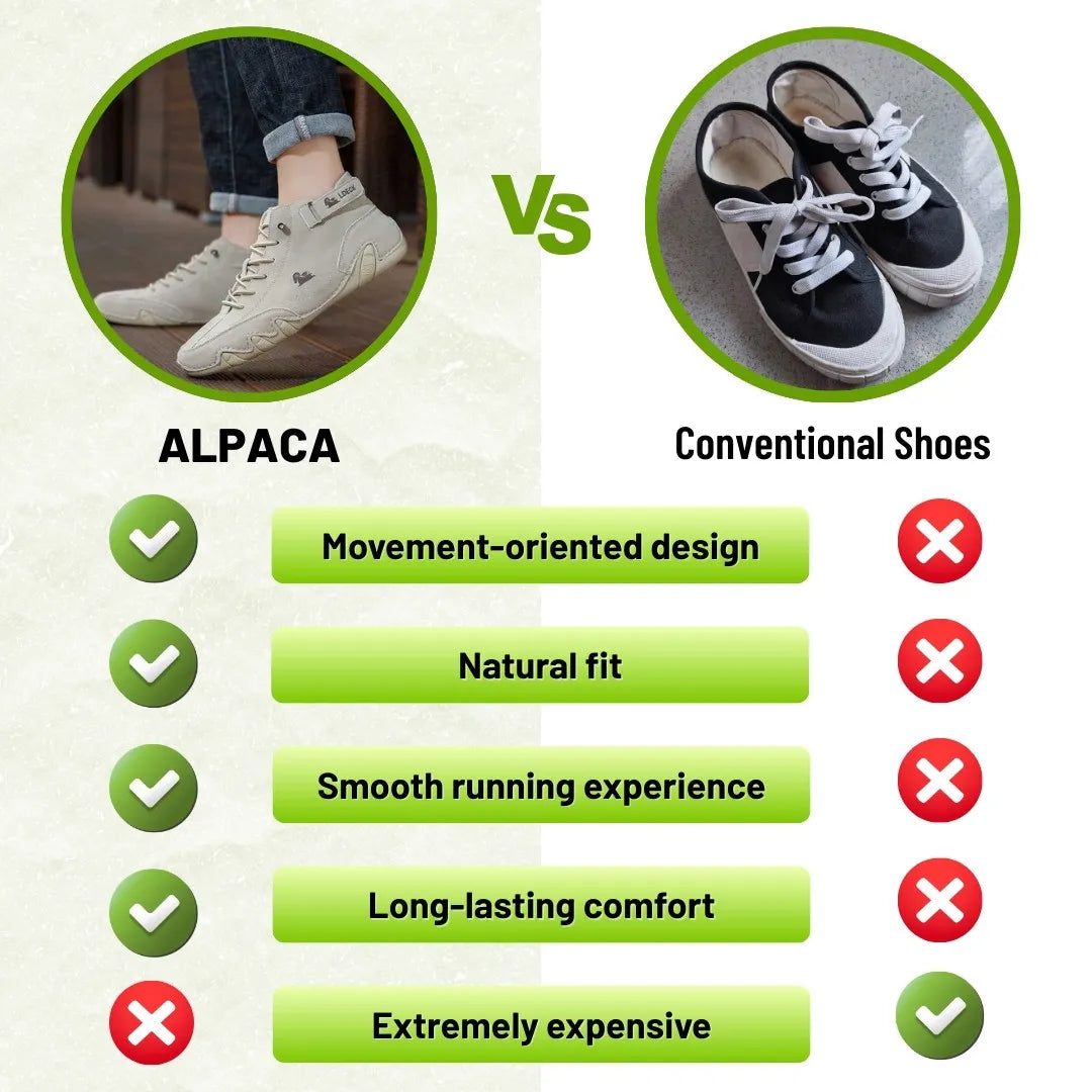 Ergonomic & waterproof barefoot shoes