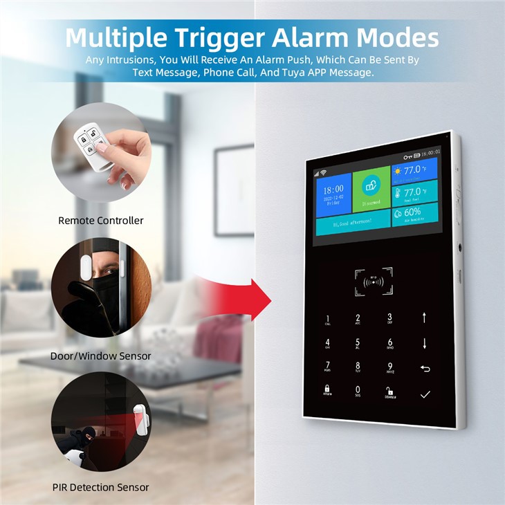 PGST GSM 4G Wifi Alarm System Host