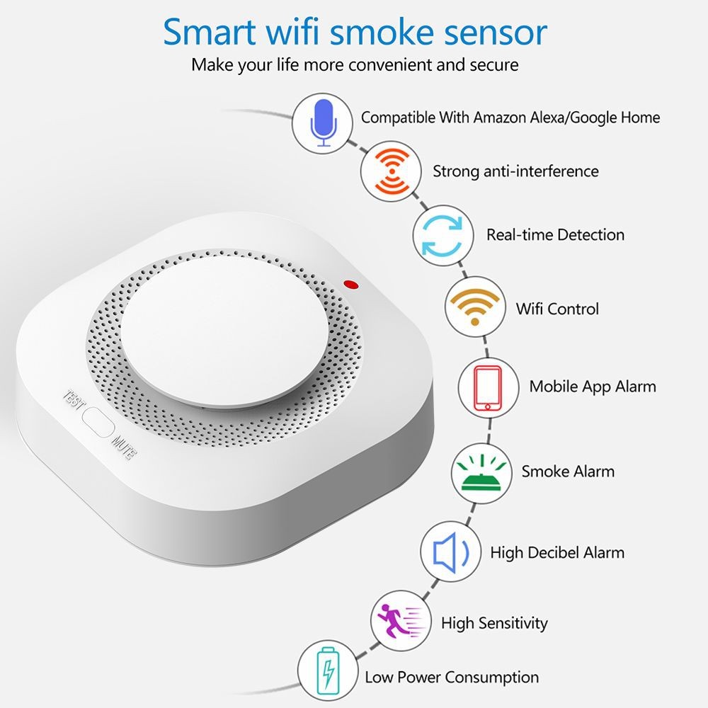 Intelligent Smoke Alarm Detector
