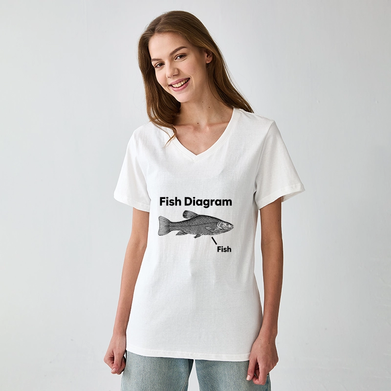 Tokyo-Tiger A Funny Guide to Fish Meme V-Neck Classic T-Shirt