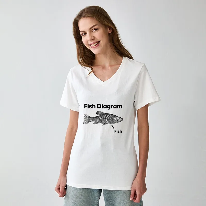 Tokyo-Tiger A Funny Guide to Fish Meme V-Neck Classic T-Shirt