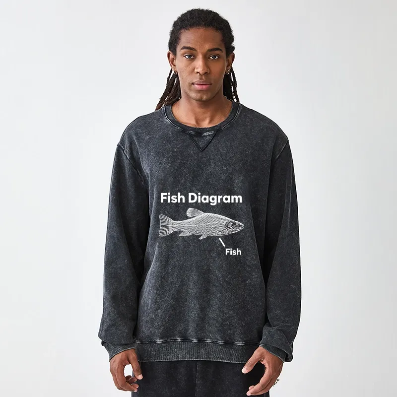 Tokyo-Tiger A Funny Guide to Fish Meme Washed Terry Sweatshirt
