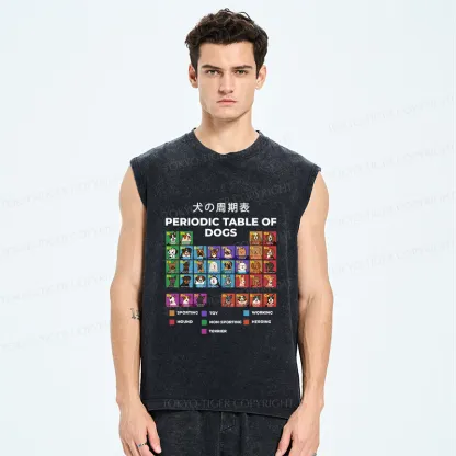 Tokyo-Tiger Periodic Table Of Dogs Washed Tank