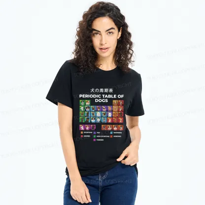 Tokyo-Tiger Periodic Table Of Dogs Classic T-Shirt