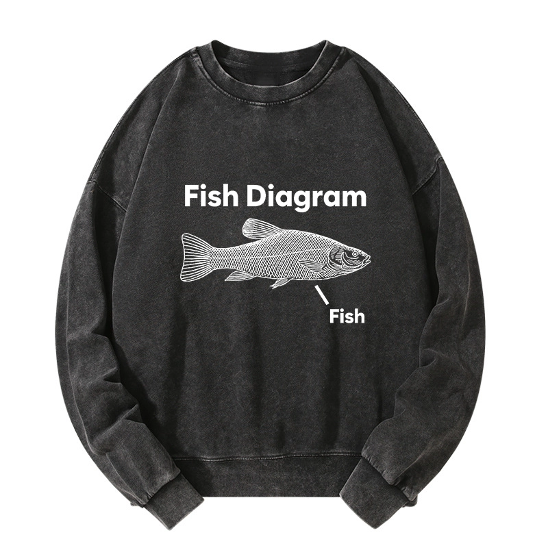 Tokyo-Tiger A Funny Guide to Fish Meme Washed Sweatshirt