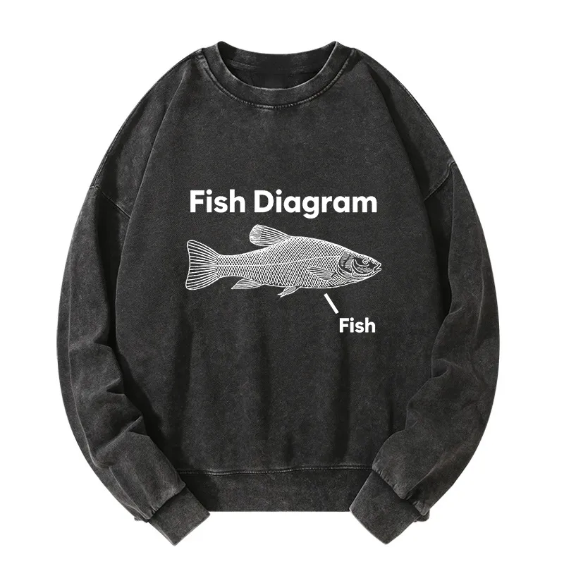 Tokyo-Tiger A Funny Guide to Fish Meme Washed Sweatshirt