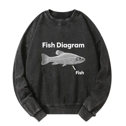 Tokyo-Tiger A Funny Guide to Fish Meme Washed Sweatshirt