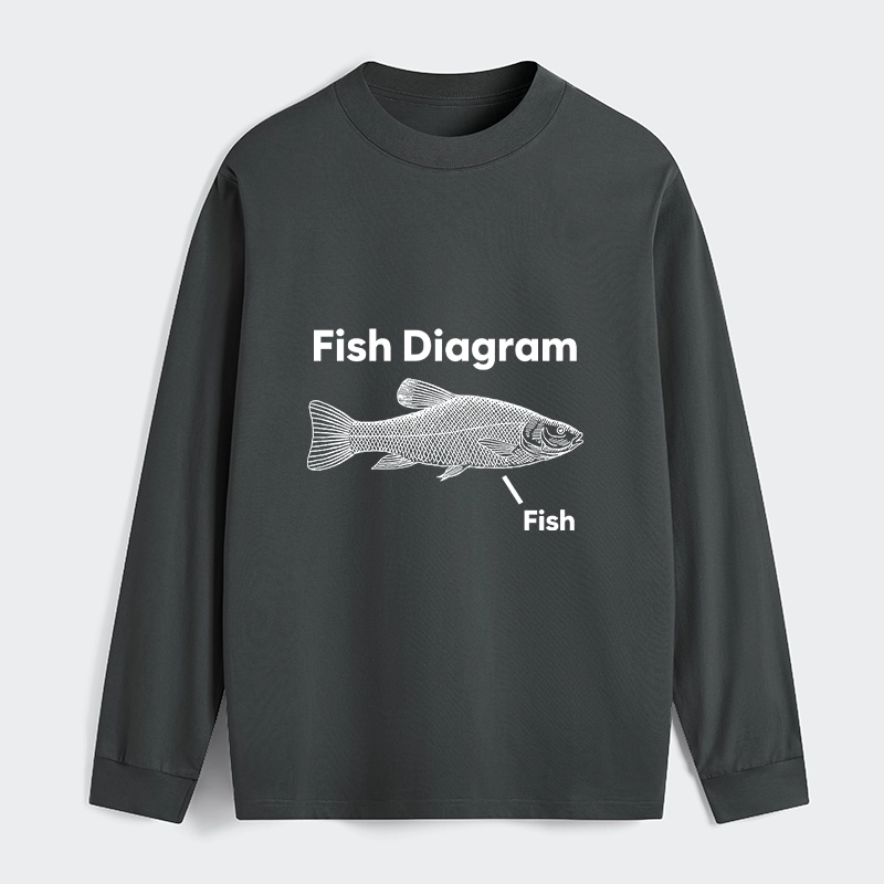 Tokyo-Tiger A Funny Guide to Fish Meme Long Sleeve T-Shirt