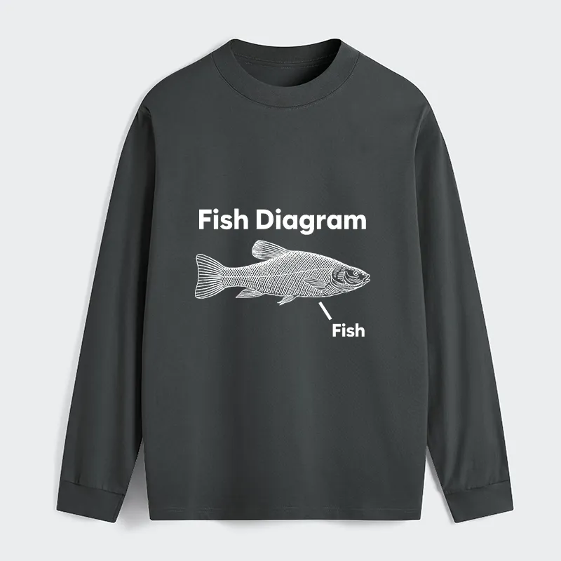 Tokyo-Tiger A Funny Guide to Fish Meme Long Sleeve T-Shirt