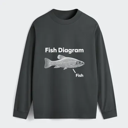 Tokyo-Tiger A Funny Guide to Fish Meme Long Sleeve T-Shirt