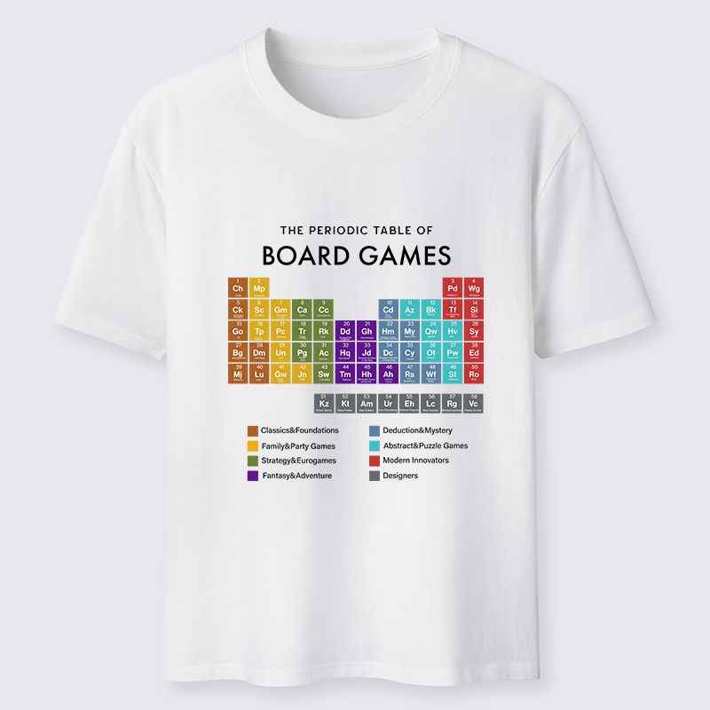 Tokyo-Tiger Periodic Table Of Elements In Board Games Classic T-Shirt