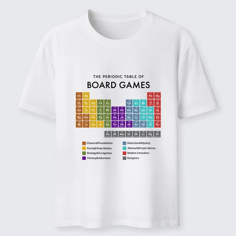 Tokyo-Tiger Periodic Table Of Elements In Board Games Classic T-Shirt