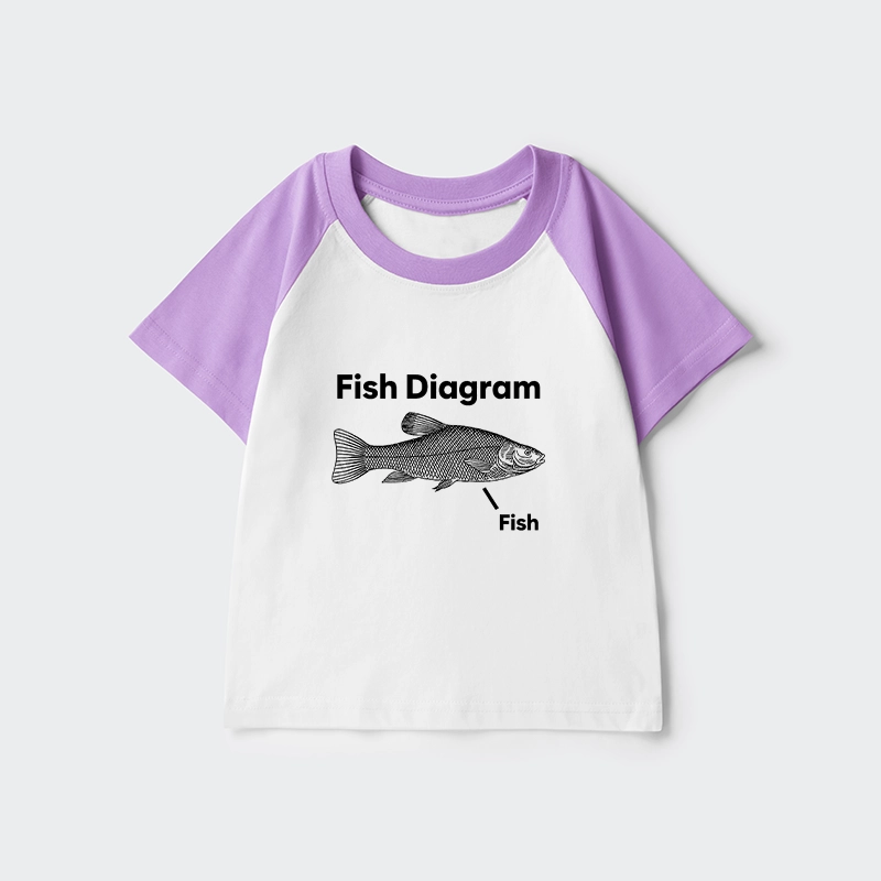 Tokyo-Tiger A Funny Guide to Fish Meme Kids Raglan T-shirt