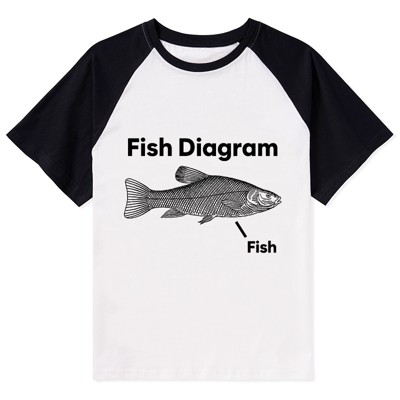 Tokyo-Tiger A Funny Guide to Fish Meme Raglan T-shirt