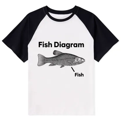 Tokyo-Tiger A Funny Guide to Fish Meme Raglan T-shirt