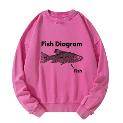 Tokyo-Tiger A Funny Guide to Fish Meme Washed Sweatshirt