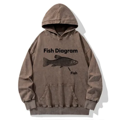 Tokyo-Tiger A Funny Guide to Fish Meme Washed Hoodie