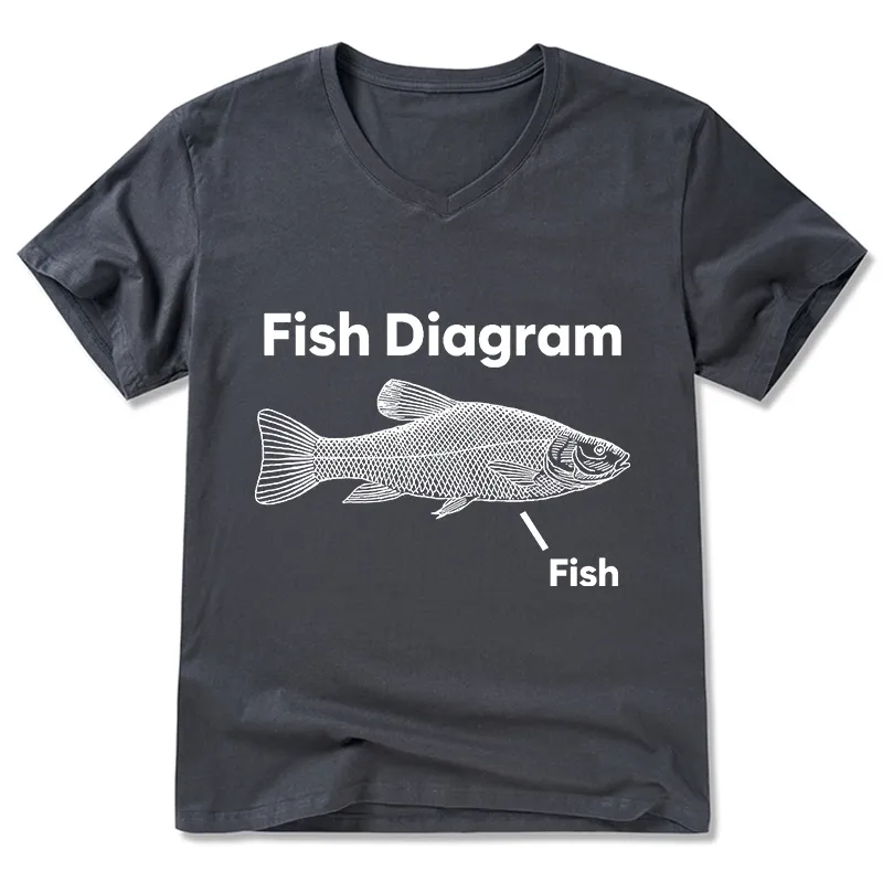 Tokyo-Tiger A Funny Guide to Fish Meme V-Neck Classic T-Shirt