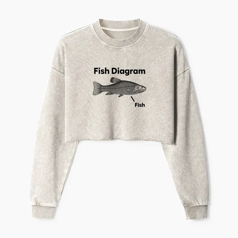 Tokyo-Tiger A Funny Guide to Fish Meme Washed Crop Sweatshirt