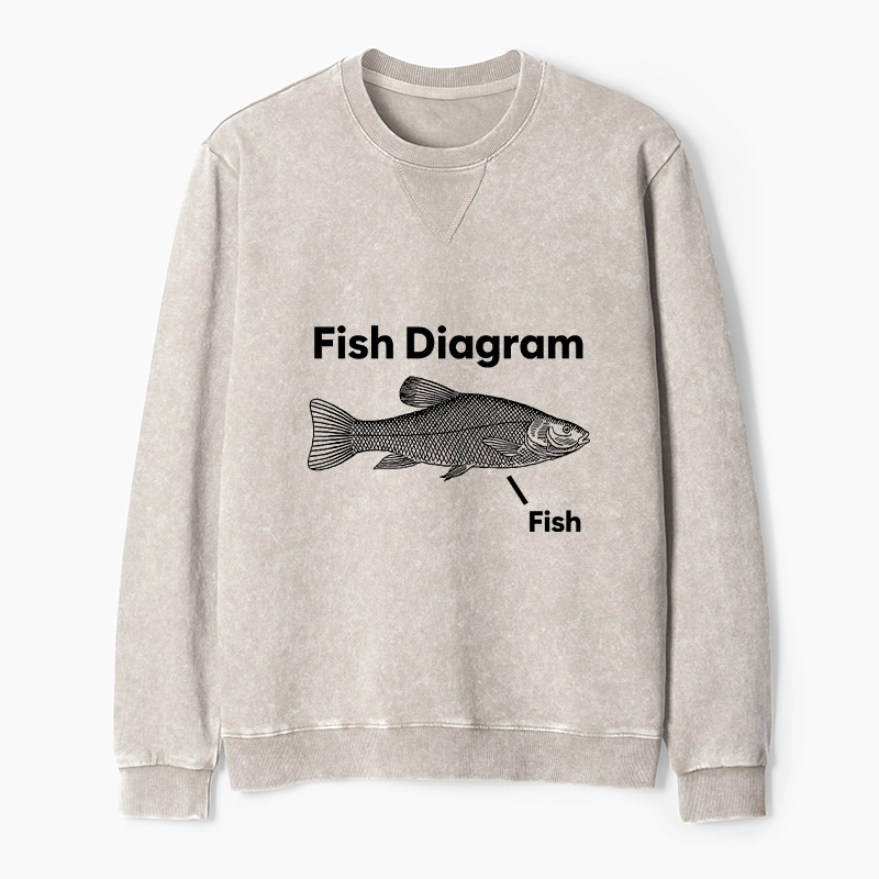 Tokyo-Tiger A Funny Guide to Fish Meme Washed Terry Sweatshirt