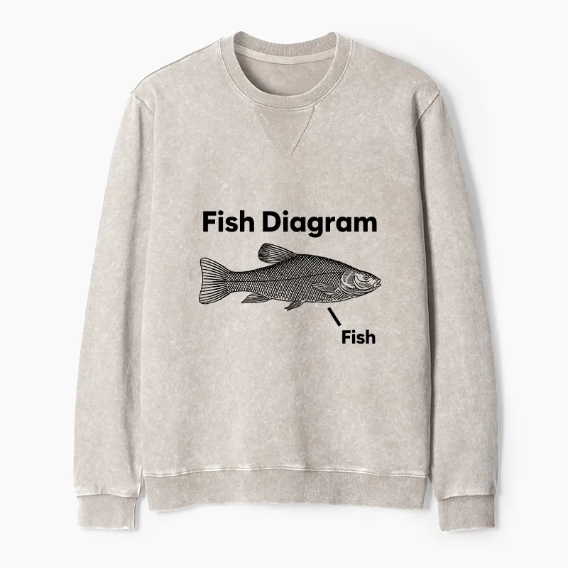 Tokyo-Tiger A Funny Guide to Fish Meme Washed Terry Sweatshirt