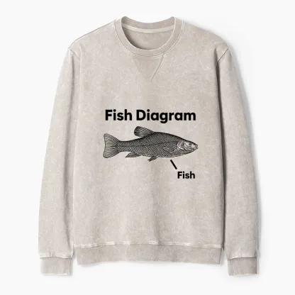 Tokyo-Tiger A Funny Guide to Fish Meme Washed Terry Sweatshirt