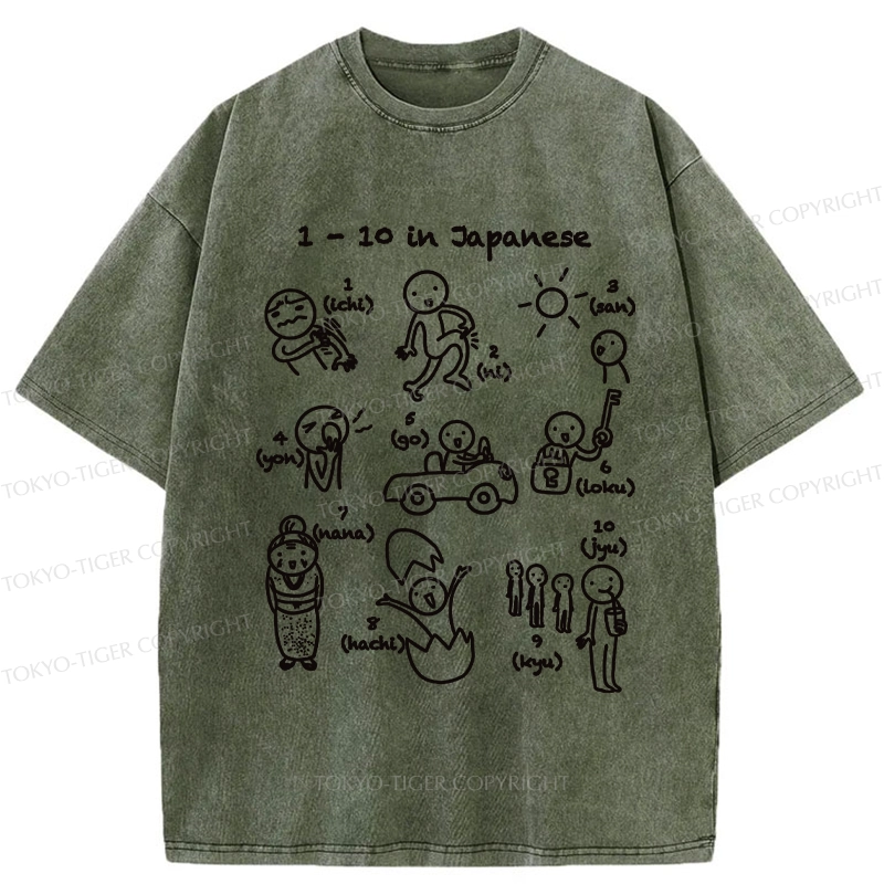 Tokyo-Tiger Funny 1-10 In Japanese Washed T-Shirt