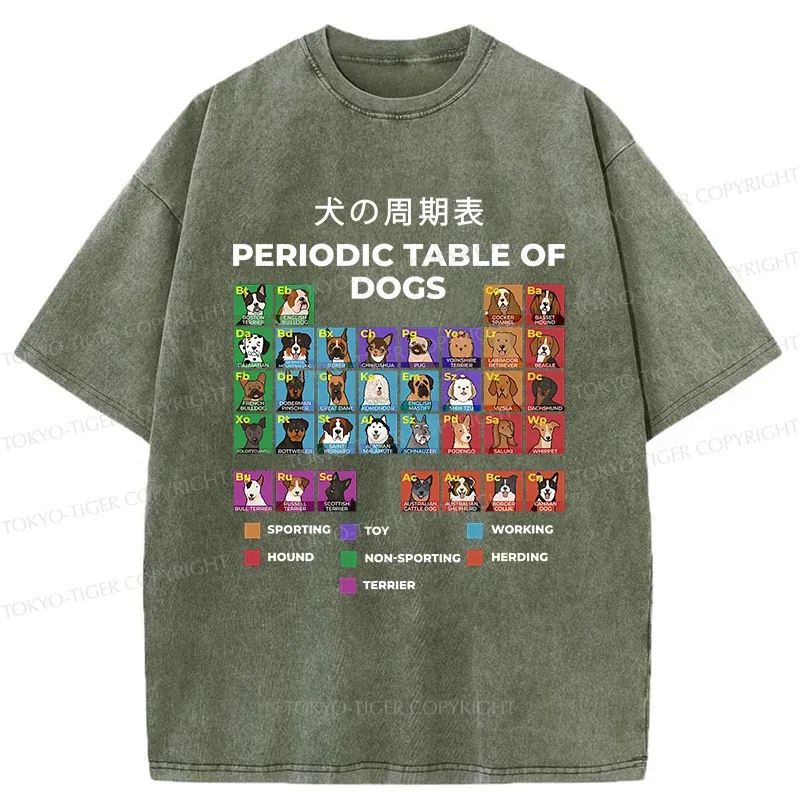 Tokyo-Tiger Periodic Table Of Dogs Washed T-Shirt