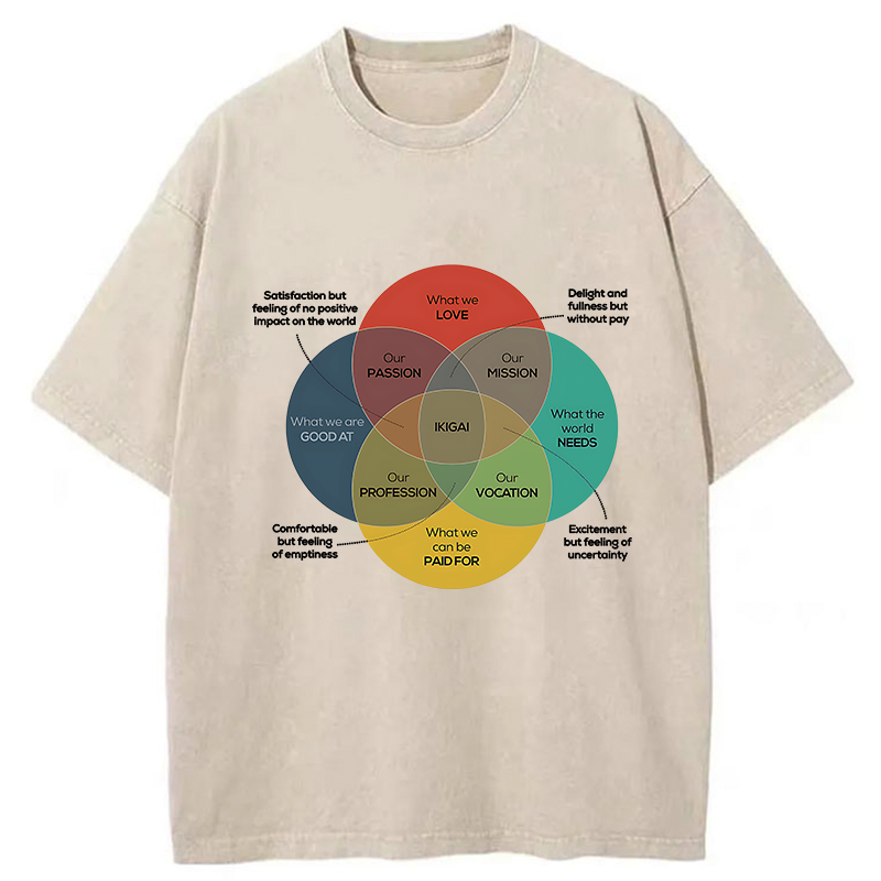 Tokyo-Tiger Find your Ikigai Washed T-Shirt