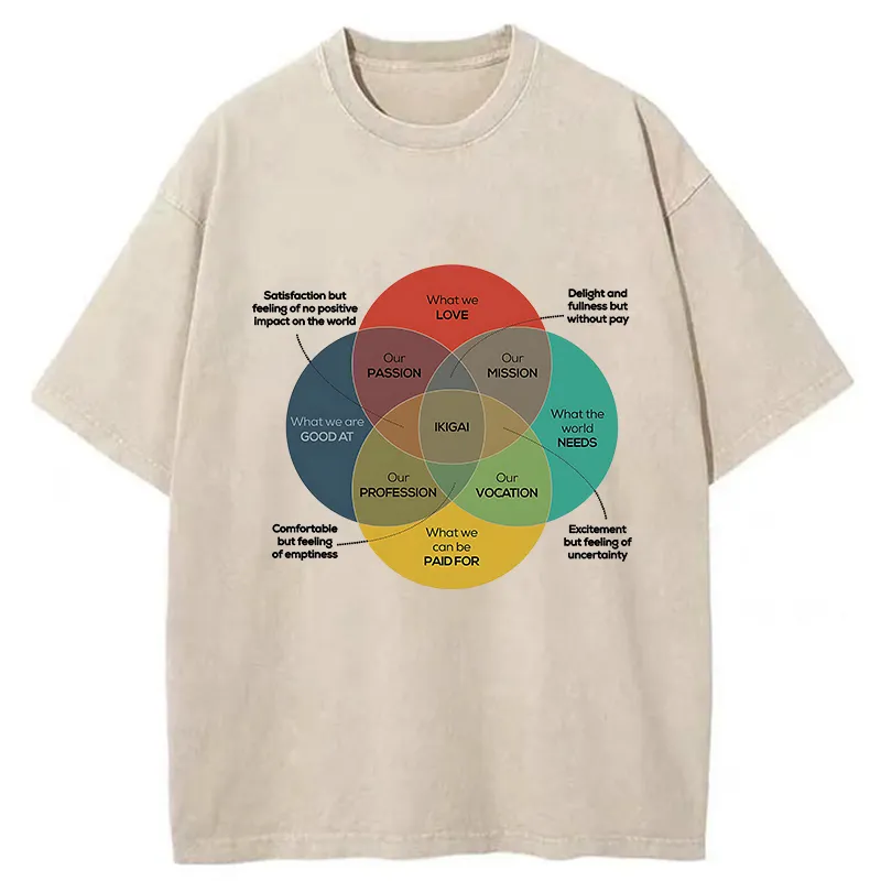 Tokyo-Tiger Find your Ikigai Washed T-Shirt