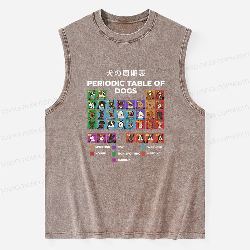 Tokyo-Tiger Periodic Table Of Dogs Washed Tank