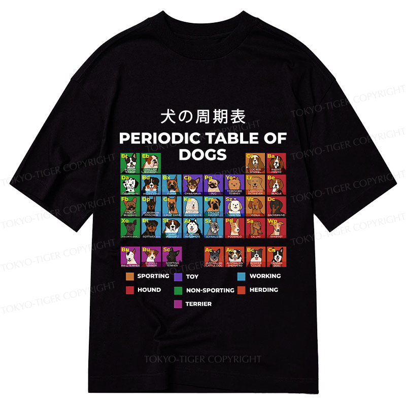 Tokyo-Tiger Periodic Table Of Dogs Classic T-Shirt