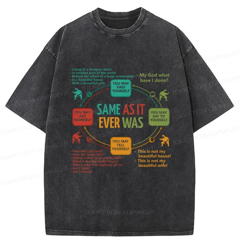 Tokyo-Tiger Life Cycle Washed T-Shirt