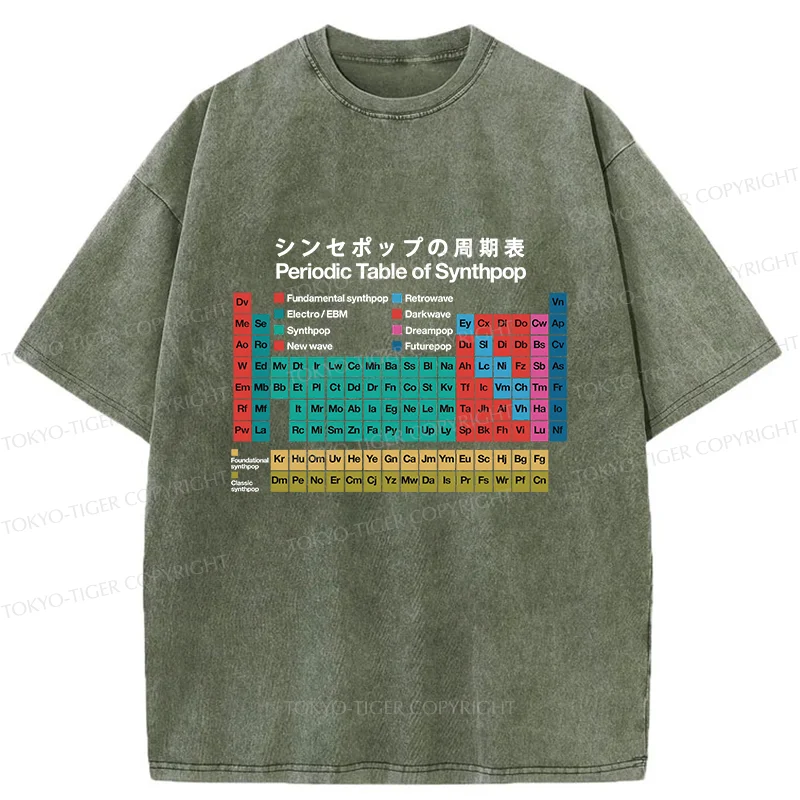 Tokyo-Tiger Music Periodic Table Washed T-Shirt