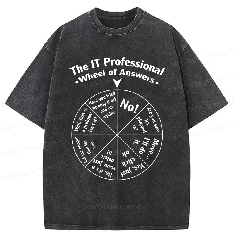 Tokyo-Tiger Answer Wheel Washed T-Shirt