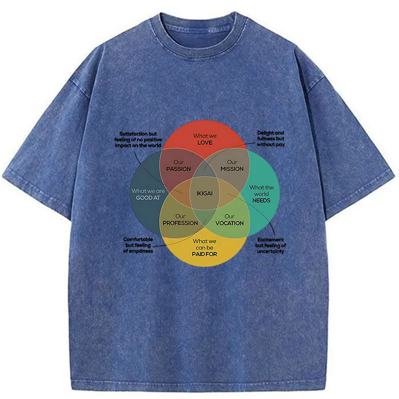 Tokyo-Tiger Find your Ikigai Washed T-Shirt