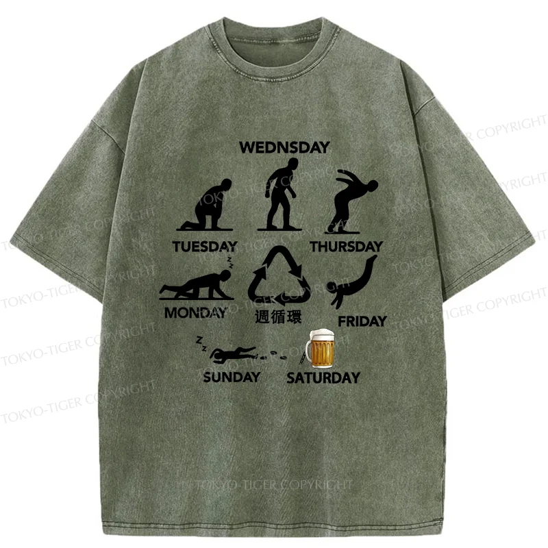 Tokyo-Tiger One Week Cycle Washed T-Shirt