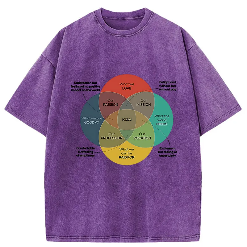 Tokyo-Tiger Find your Ikigai Washed T-Shirt