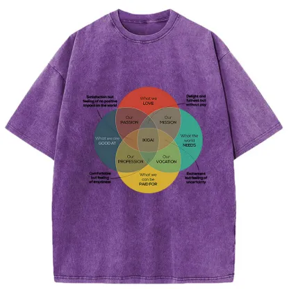 Tokyo-Tiger Find your Ikigai Washed T-Shirt