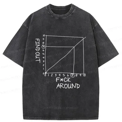 Tokyo-Tiger Find Out Funny Meme Washed T-Shirt